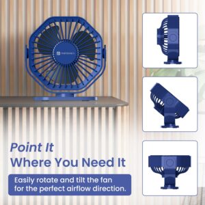 Portronics Chill On, Mini Type-C Powered