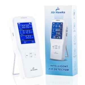 AIRHAWKS Indoor Air Quality Monitor тАУ COтВВ, HCHO & TVOC Detector with Ultra Precise Sensors and Real-Time Alarm | for Home, Office, Car, Hotel, Factory |...